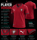 Portugal Home Jersey 2025/26 Player Version – Premium National Team Football Jersey