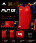 Spain Away Jersey 2024/25 – Premium National Team Football Jersey